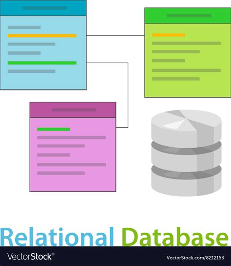 Relational Database Symbols