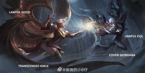 Transcended Kayle Vs Coven Morgana By Koma Rkaylemains