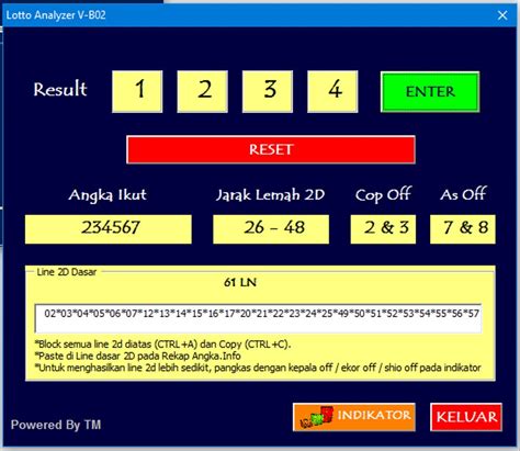 nomor hp togel