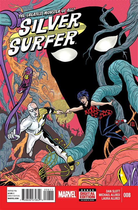 Silver Surfer Vol 7 8 Marvel Database Fandom