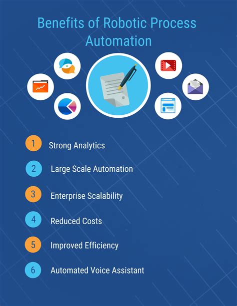 A Guide To Robotic Process Automation Infographic Vrogue