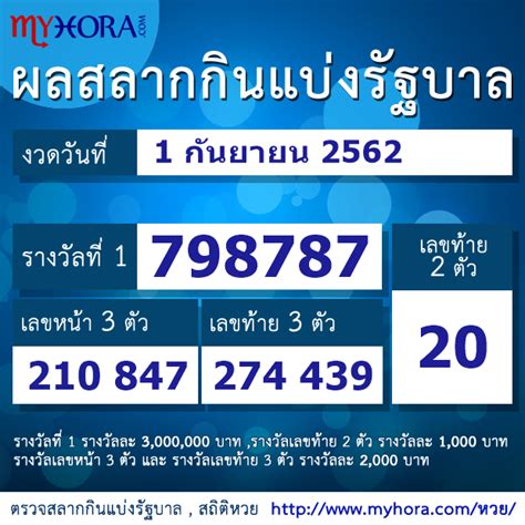 ตรวจหวย งวดวันที่ 1 กรกฎาคม 2564 ล่าสุด โดยการออกสลากกินแบ่งรัฐบาล ออกเวลา 14.30 น. ผลสลากกินแบ่งรัฐบาลย้อนหลัง / ปัจจุบันสลากกินแบ่งรัฐบาลได้ ...