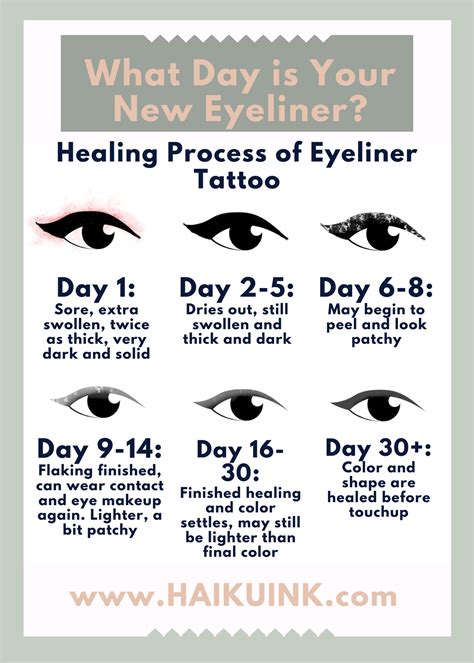 Aftercare For Tattoo Eyeliner