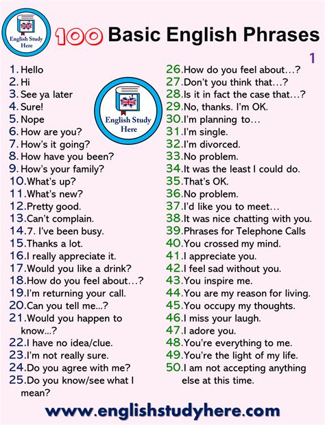 100 English Phrases 100 Basic English Phrases English Study Here