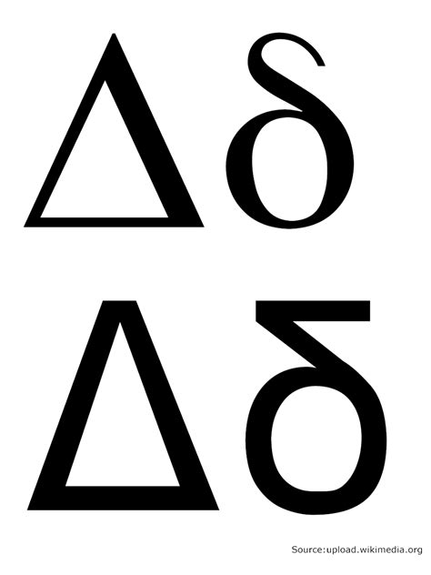 Delta Lowercase Symbol