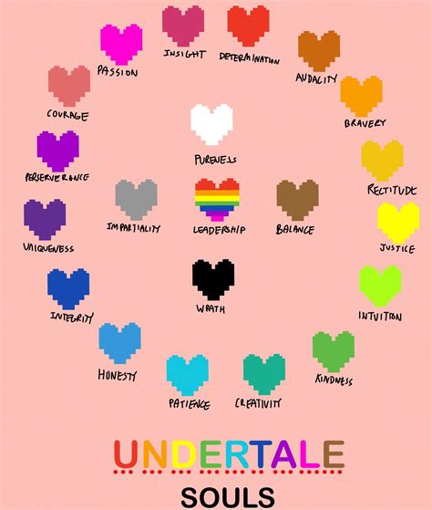 All my Undertale soul colors. Brown is the most powerful, counting for