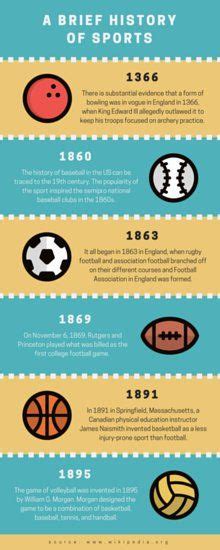 A Brief History Of Sports Timeline Infographic Infographic Timeline