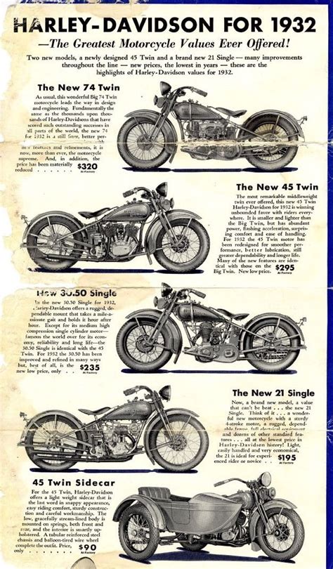 Antique Harley Davidson Motorcycle Values