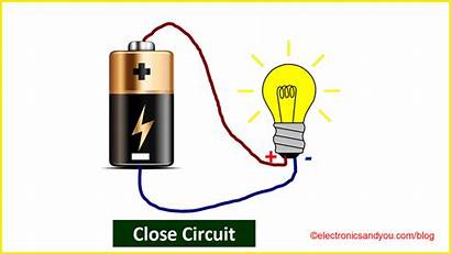 Circuit Close Short Closed Electric Open Types