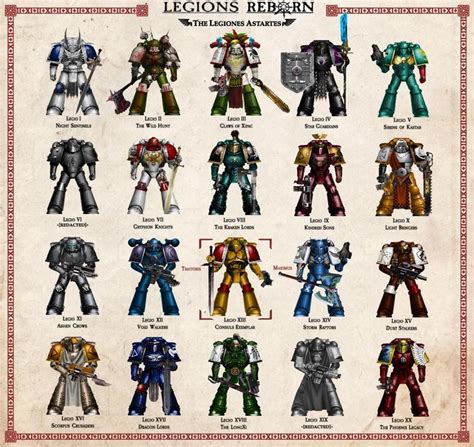 40k Space Marine Legions Art And Bussines