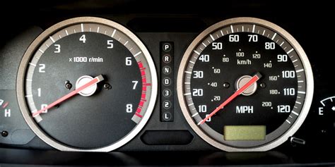 MPH and KPH: Which Country uses which metric - Carused.jp Blog