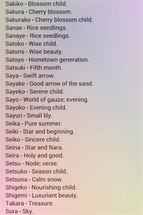 Japanese Names And Meanings Japanese Words Japanese Language