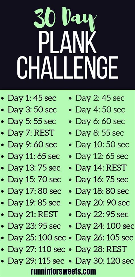 Effective Printable Plank Challenge Chart