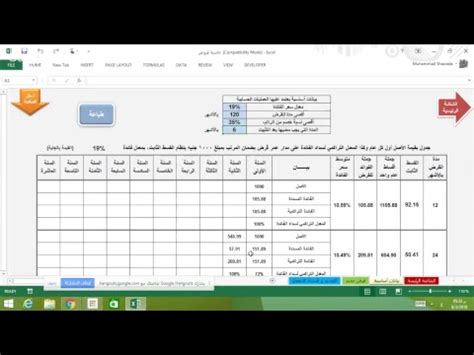 تحويل محفظة التمويل العقاري السكني والتجاري التابعة من شركة أبوظبي للتمويل إلى بنك أبوظبي التجاري. تجربتي مع قرض الراجحي
