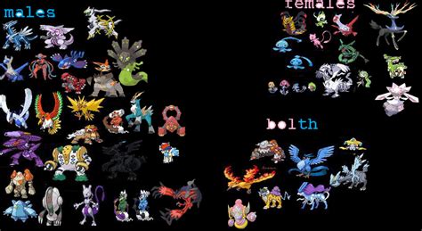 Legendary Pokemon Gender Chart By Cavellkat On Deviantart