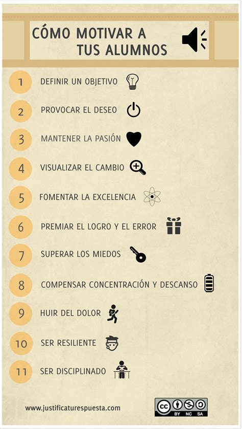 11 Claves Para Enseñar Motivación En Las Aulas InfografÍa