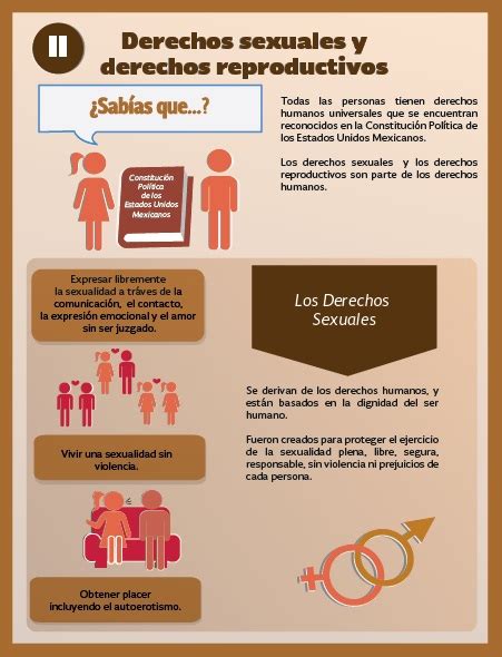 Infografías Salud Sexual Y Reproductiva De Los Adolescentes Centro Nacional De Equidad De