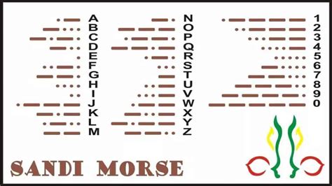 Mengenal Sandi Morse Pengertian Manfaat Rumus Dan Cara Menghafal Sexiz Pix
