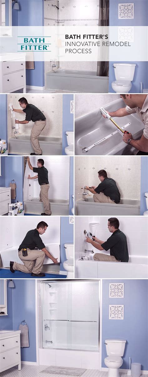 How Does Bath Fitter Remodel Your Bath In As Little As One Day Well