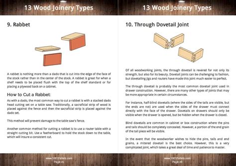 13 Wood Joinery Types Guide • Free Pdf Tutorials • 1001 Pallets