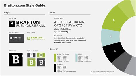 Why is graphic design important for your marketing strategy? | Brafton