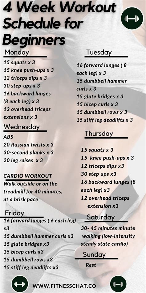 Weight Loss Workout Plan For Women Machine Gymabsworkout