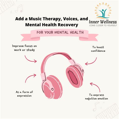 Music Therapy Voices And Mental Health Recovery Inner Wellness