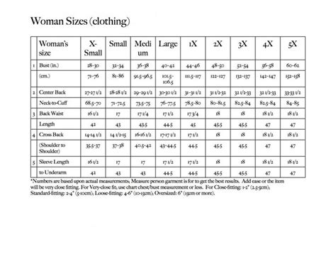 Women Sizes Chart Common Body Measurements From Xs To X Sewing Measurements Body