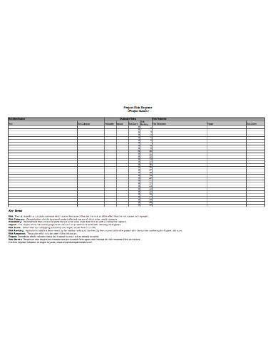 Free 10 Project Risk Register Samples In Pdf Excel