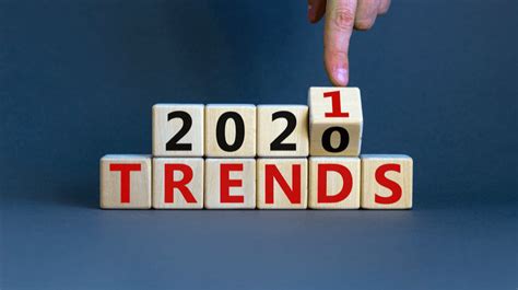 11 Trends Impacting Your Business In 2021 Franchising Plus