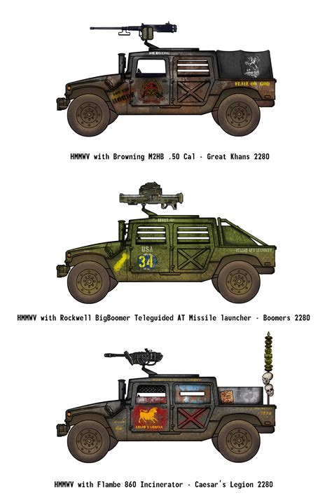 Fallout Humvees Ncr Mojave Expeditionary Force By Penguin Commando On