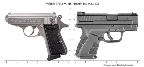 Walther Ppk S Vs Hs Produkt Hs G Size Comparison Handgun Hero