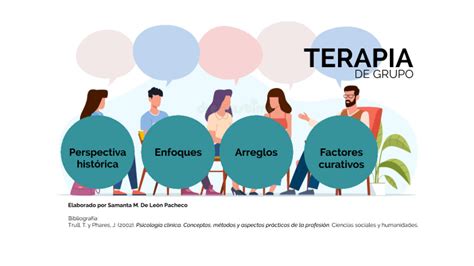 TERAPIA DE GRUPO by Samanta De León on Prezi