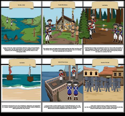 War Of 1812 Storyboard By 8cb064f3