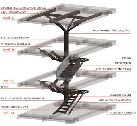 Download Structural Steel Stair Design
