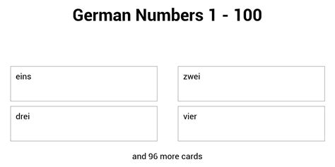 Test German Numbers 1 100 Strongmemo