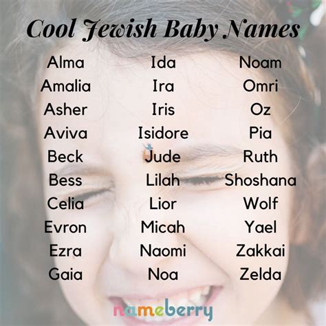 Modern Jewish Baby Names Pay Homage To Heritage In Jewish Baby Names Names Cool Baby Names