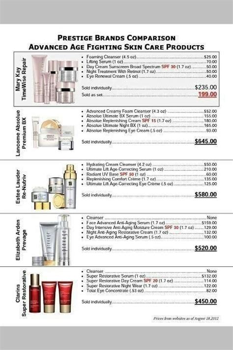 Affordable Skincare Mary Kay With Images Mary Kay Cosmetics Mary