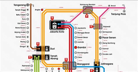 Jadwal Perjalanan Krl Commuter Line Jabodetabek PANDUAN TRAVEL