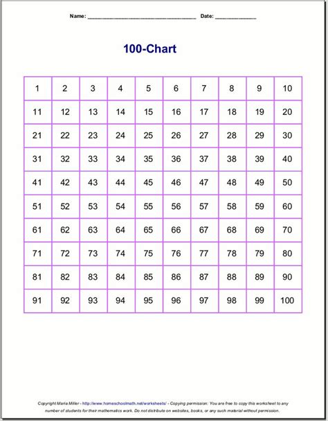 Free Printable Number Charts And 100 Charts For Counting Skip Counting