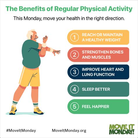The Many Benefits Of Regular Physical Activity The Monday Campaigns