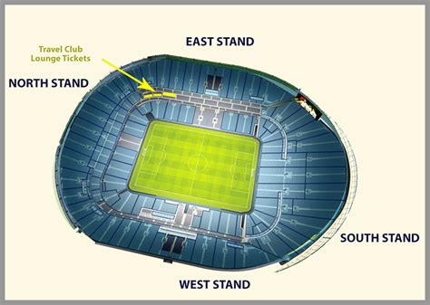 Tottenham | Details Page