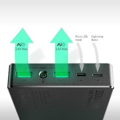 I believe this is the best solar charger power bank on the market. Vergleich Aukey vs Xiaomi - Welche ist die bessere 20000 ...
