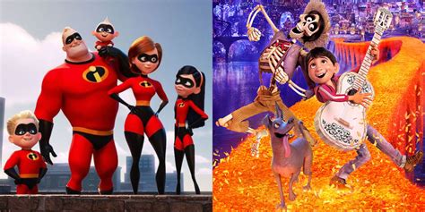 The 10 Best Pixar Movies According To Ranker