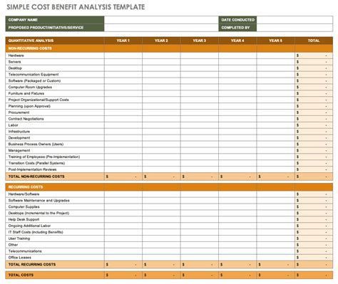 Cost Benefit Analysis Template Example Excel Pdf