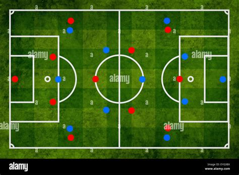 Soccer strategy and tactical preparation of the game, abstract scheme