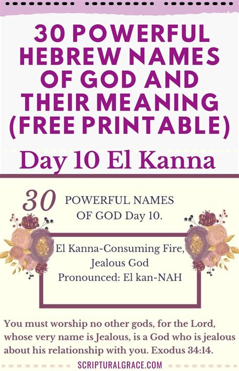 El Kanna Consuming Fire Jealous God Biblical Meaning Pronouncing