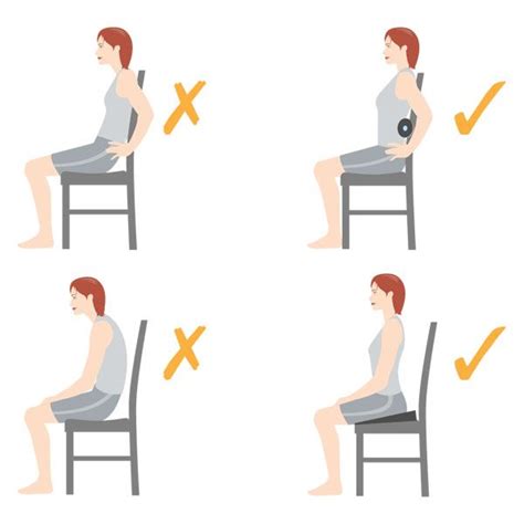Good Posture Sit Tall The Putney Clinic Of Physical Therapy