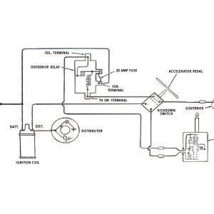 It is safety check type module whose output does not turn on until all conditions of the. Safety Circuit Wiring Diagram | Free Wiring Diagram