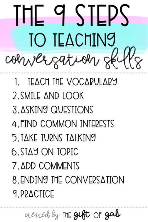 How To Teach Conversation Skills The T Of Gab
